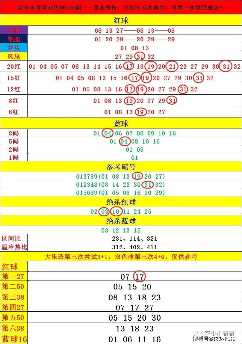 新澳2024今晚开奖结果,即时解答解析分析_精英版66.580
