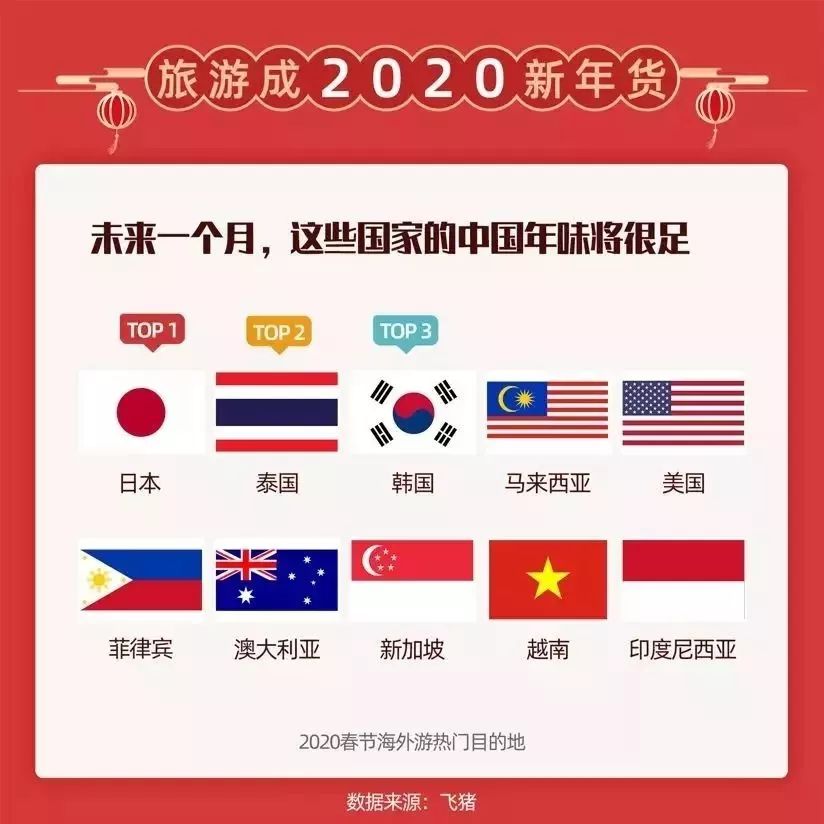 新澳2024最新资料大全,统计数据详解说明_品味版18.575