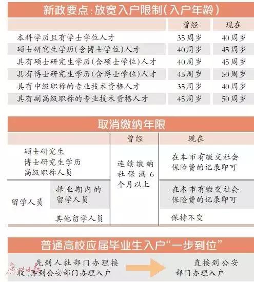 新澳新奥门正版资料,专业解读方案实施_升级版68.370