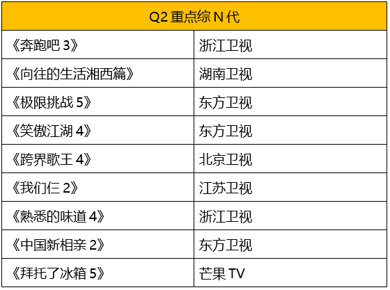 新澳精准资料免费提供510期,实地观察解释定义_生活版54.301