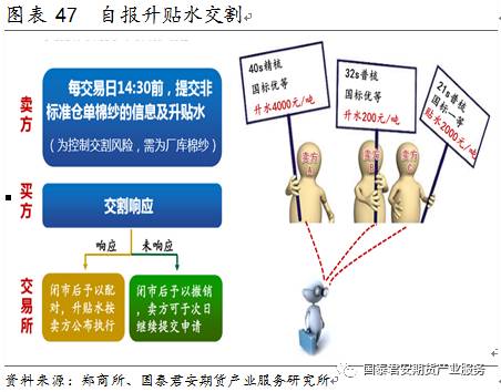 新澳精准资料大全免费,连贯性方法执行评估_响应版10.497