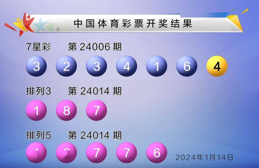 新澳门六开彩开奖结果和查询,推动策略优化_计算版76.123