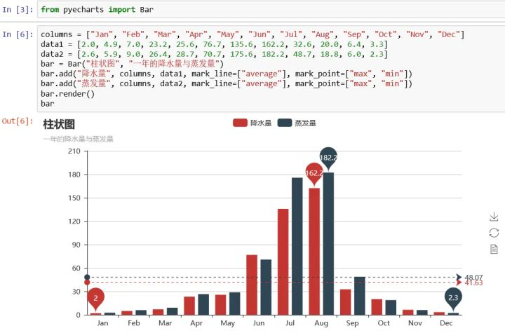 澳洲幸运5官方开奖结果优势,全面数据分析_环保版25.523