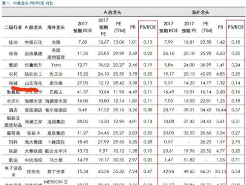 澳门今晚开奖结果开奖记录表今晚,精细化方案决策_改进版98.635