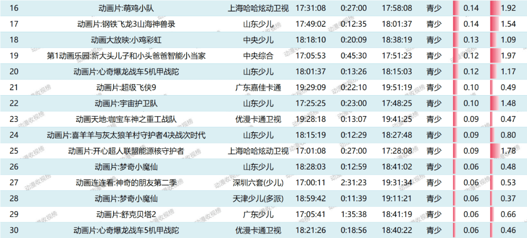 澳门王中王100%正确答案最新章节,策略规划_跨界版15.950