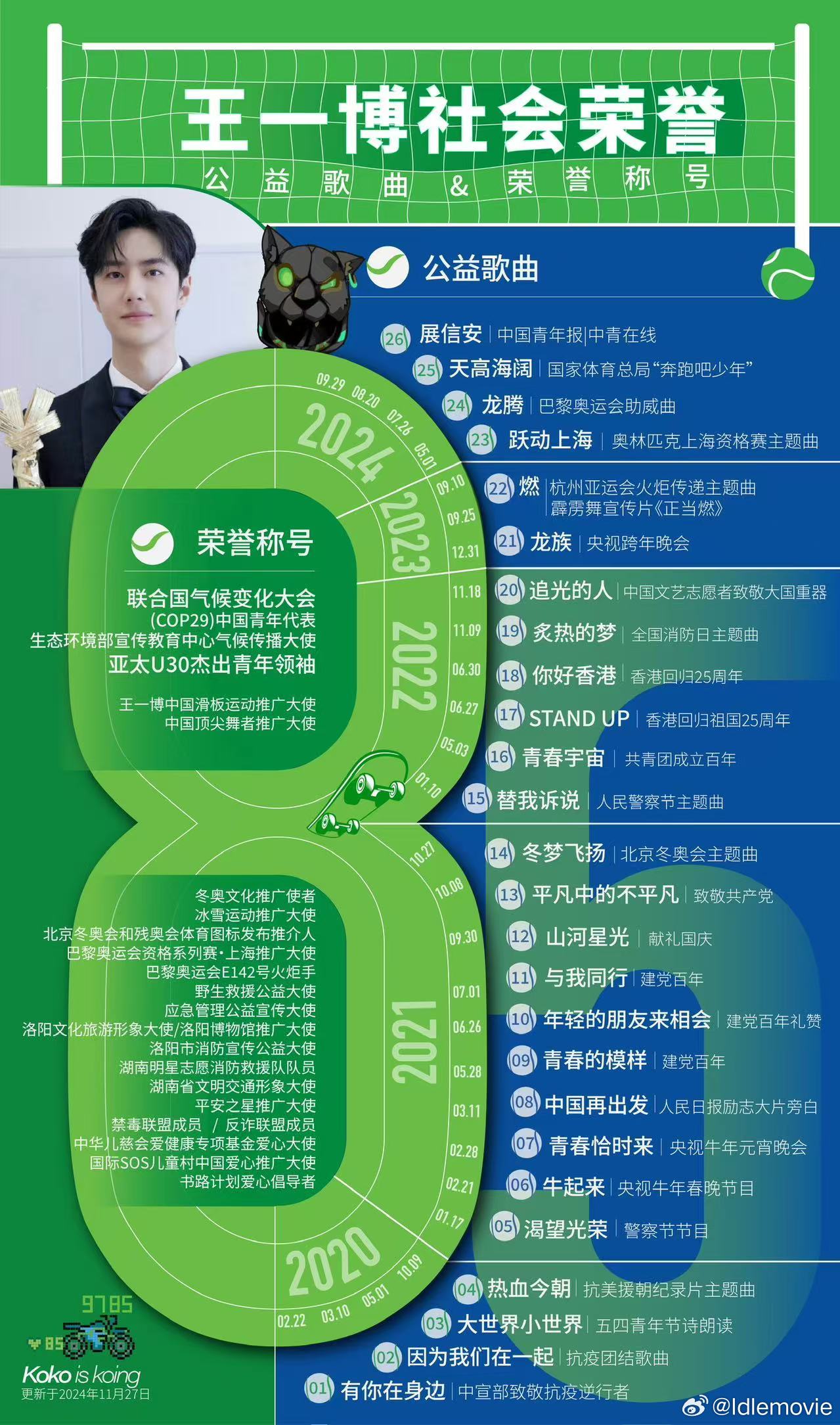 王中王一肖一码一特一中一家四口,社会责任实施_Phablet91.319