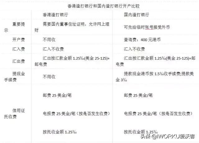 香港4777777开奖记录,定量解析解释法_VR版33.356