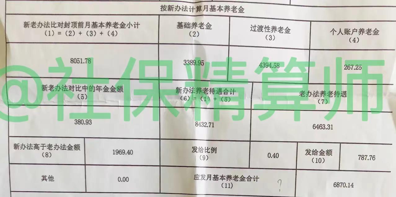 事业退休中人工资并轨最新消息,探寻小巷中的独特风味
