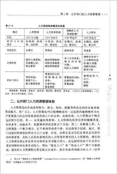 2004新澳正版免费大全,公共管理学_专业版34.896