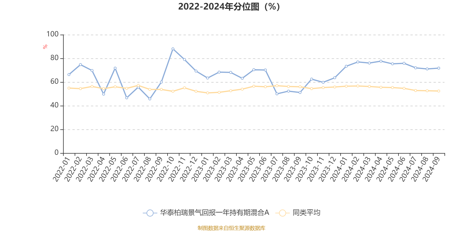 2024年澳门今晚开奖结果,全身心数据计划_智慧版53.962