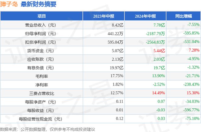 2024新奥正版资料大全,实地验证策略具体_娱乐版65.595