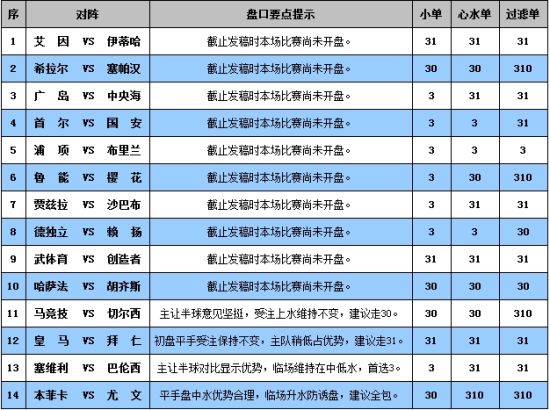 2024澳门六开奖彩查询记录,深入探讨方案策略_增强版22.201