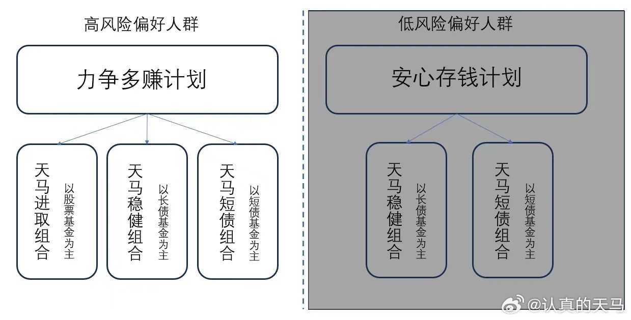 一肖一码一一肖一子深圳,平衡计划息法策略_业界版19.218