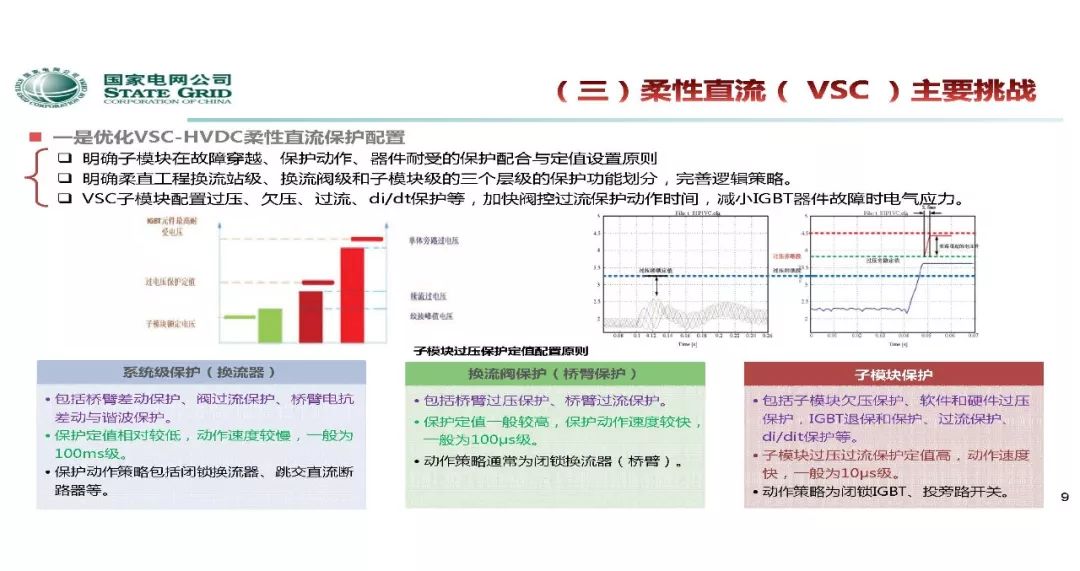 今晚澳门9点35分开奖结果,快速实施解答研究_挑战版38.320