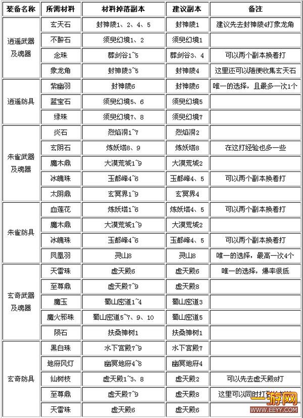 小鱼儿玄机二站资料提供资料,策略优化计划_改进版9.481