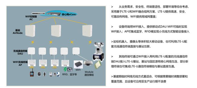 新奥内部最准资料,仿真方案实施_创意版77.734