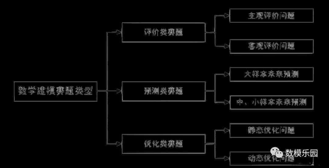 新奥精准免费资料提供,现代化解析定义_多维版24.580