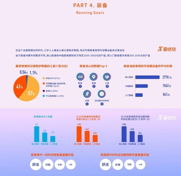 新奥门特免费资料大全管家婆料,全身心数据指导枕_触控版85.385