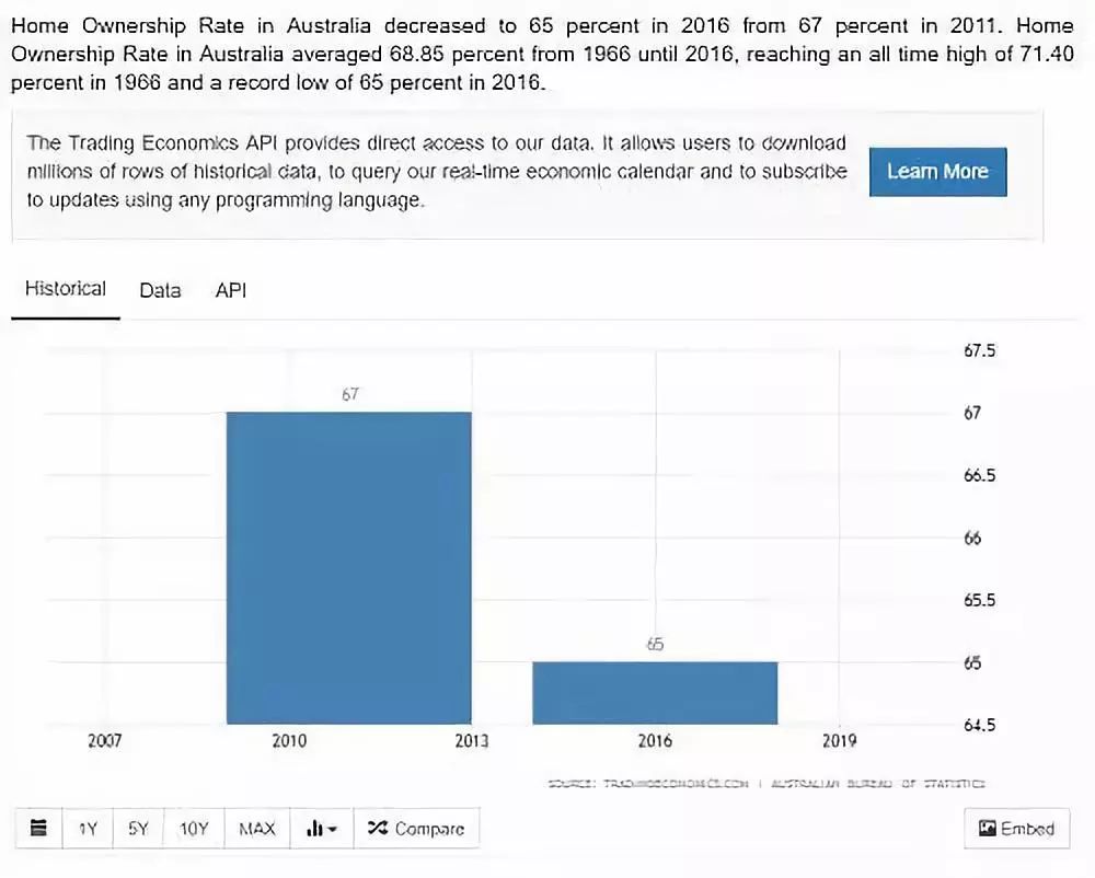 新澳2024最新资料大全,全面数据分析_幽雅版47.561