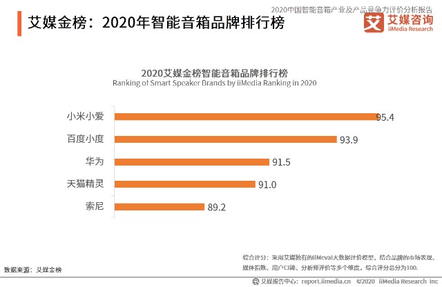 新澳内部资料最准确,智能信息化施工案例_定制版60.698