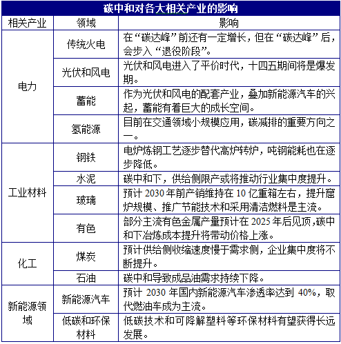 新澳正版资料免费大全,现代化解析定义_多功能版59.605