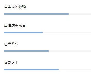 新澳门一码一肖一特一中水果爷爷,快速问题解答_家庭影院版85.334