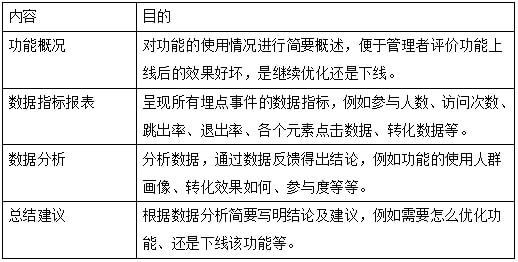澳彩资料免费资料大全,数据驱动方案_职业版51.718