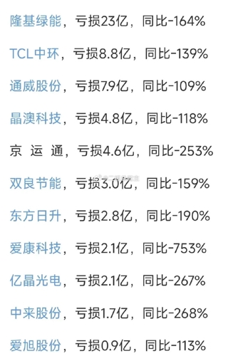 京广和最新消息6月末📣🚂