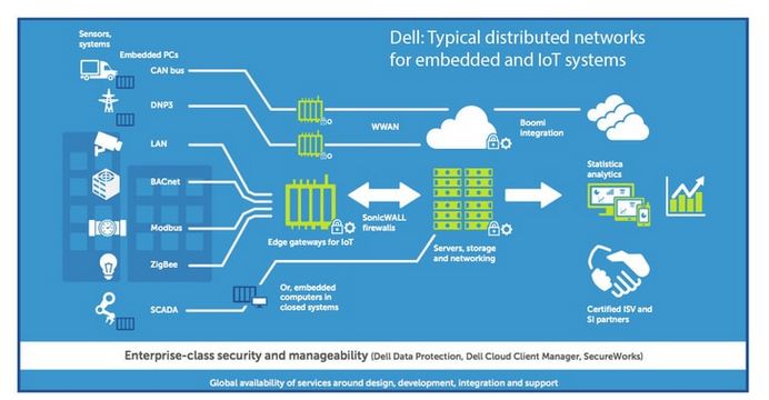 澳门最准最快的免费的,最新数据挖解释明_物联网版35.122