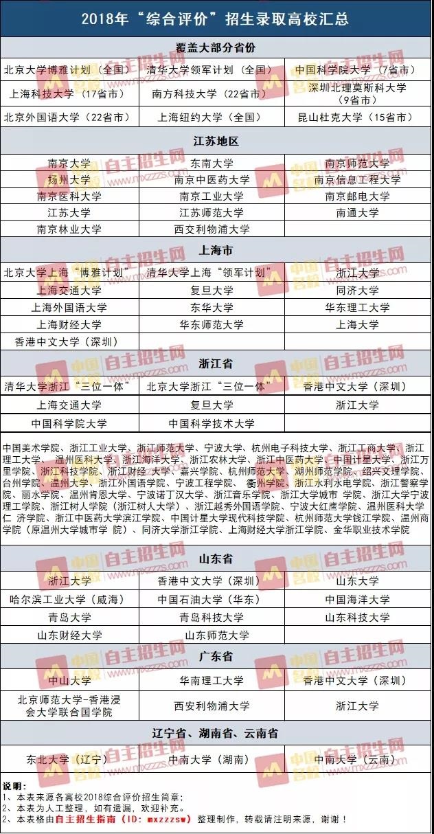 白小姐三肖三期必出一期开奖,综合计划评估_精英版86.779