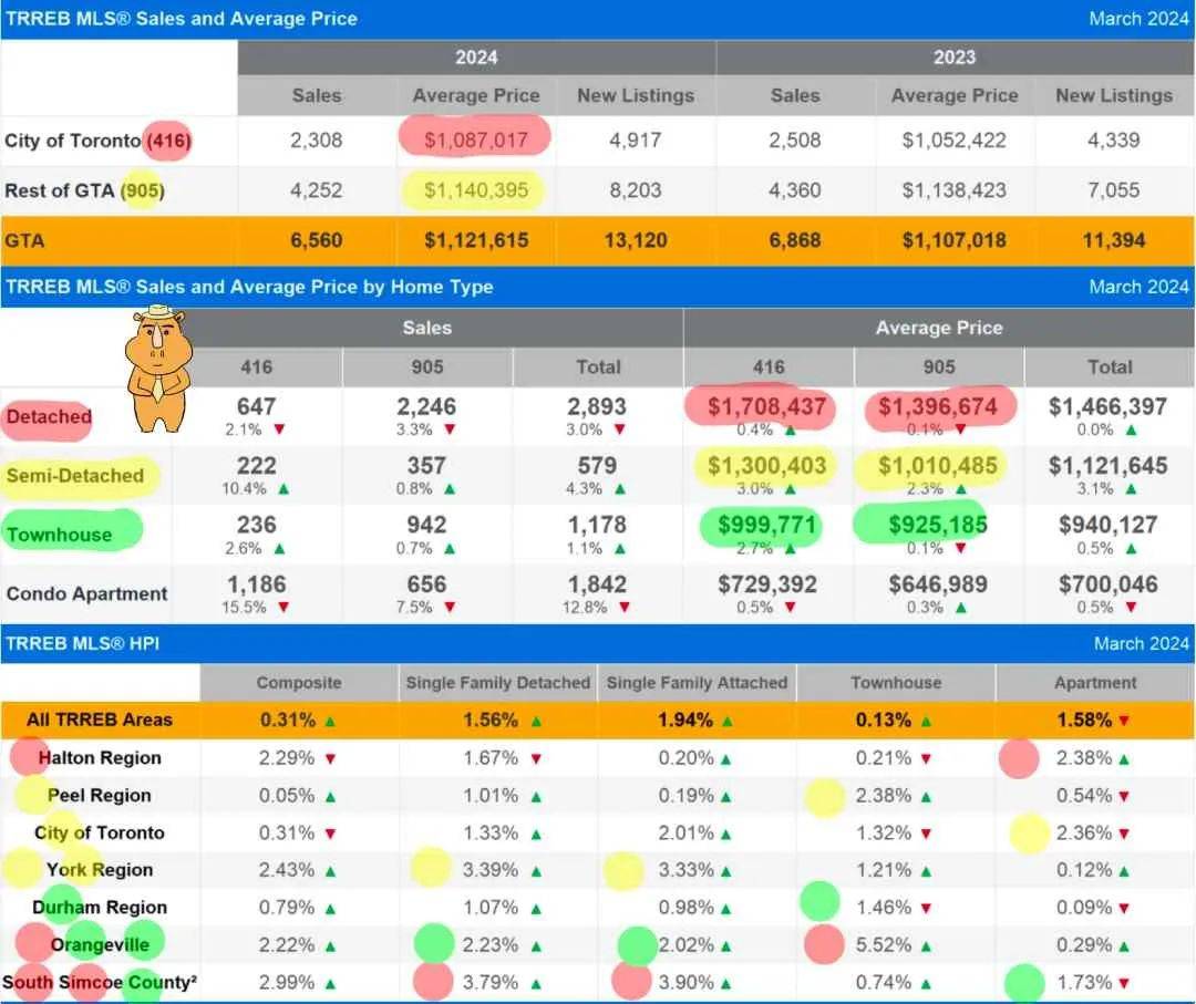 管家婆2024年资料大全,精细化实施分析_SE版51.565