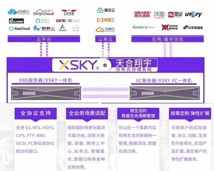 管家婆一肖一码100%准资料大全,数据化决策分析_多媒体版99.130