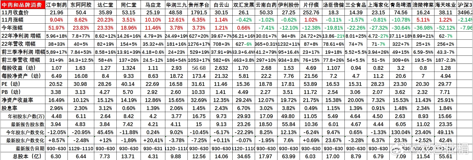 管家婆的资料一肖中特46期,深入登降数据利用_L版40.767