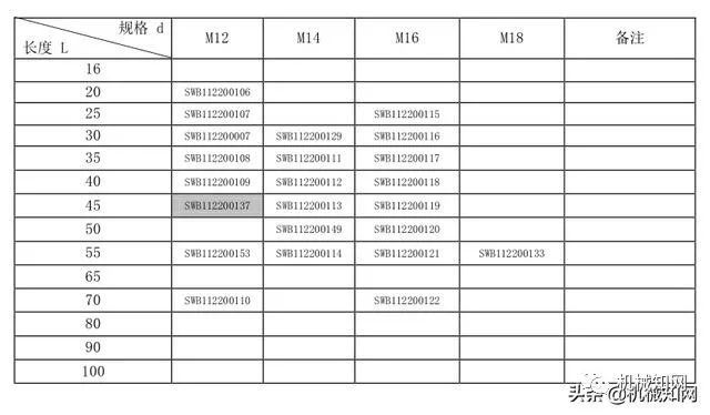 资料大全正版资料免费,全盘细明说明_可穿戴设备版4.355