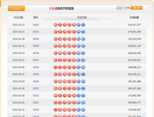 中原风彩22迭5最新开奖结果,变化中的学习,自信与成就感的源泉