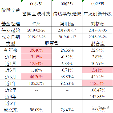 2024新澳天天开奖资料,科学分析解释说明_升级版51.160