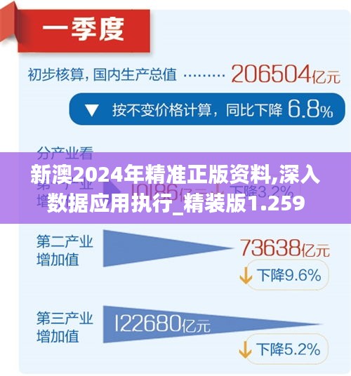 2024新澳最精准资料222期,深究数据应用策略_智能版29.672