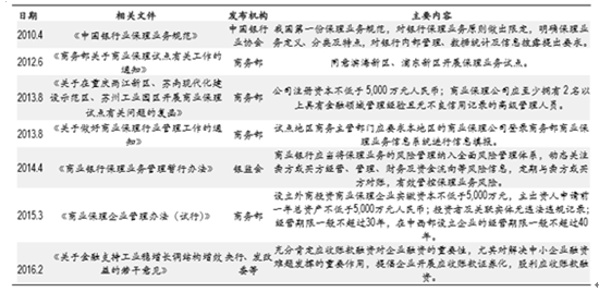 2024正版资料免费公开,专业地调查详解_环境版65.917