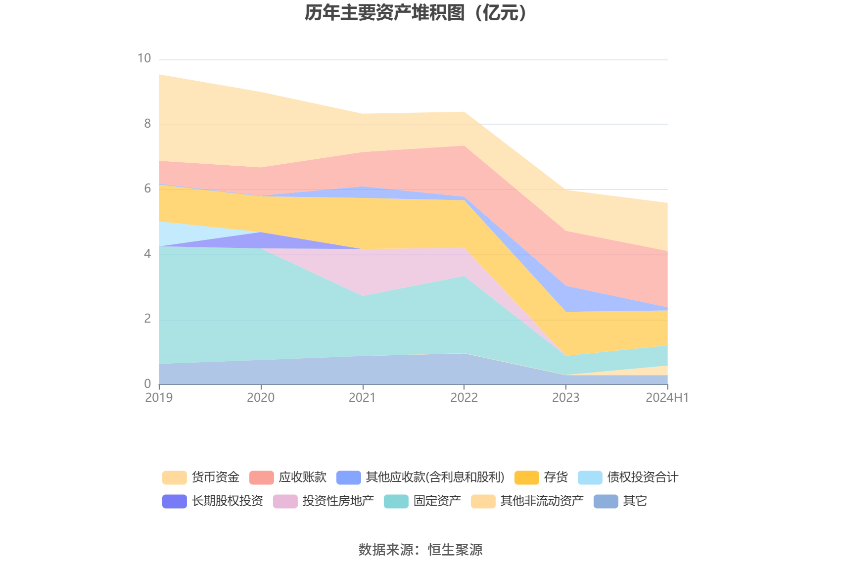 2024香港今期开奖号码,数据评估设计_投影版87.803