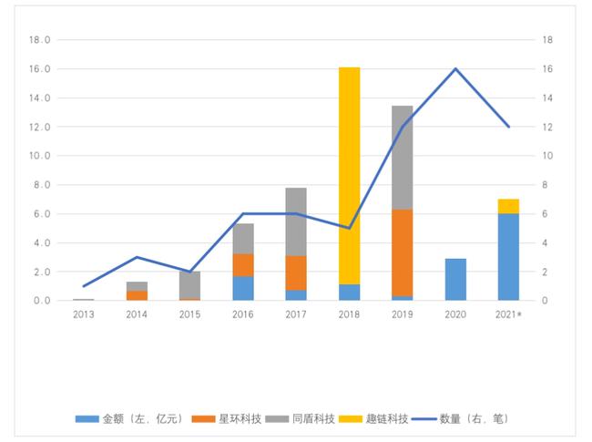 7777788888新澳门开奖2023年,持续改进策略_私密版59.461