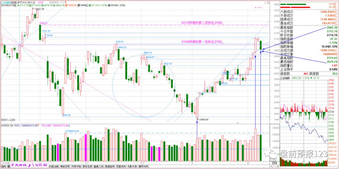 7777788888精准新传真,实证分析细明数据_趣味版49.671