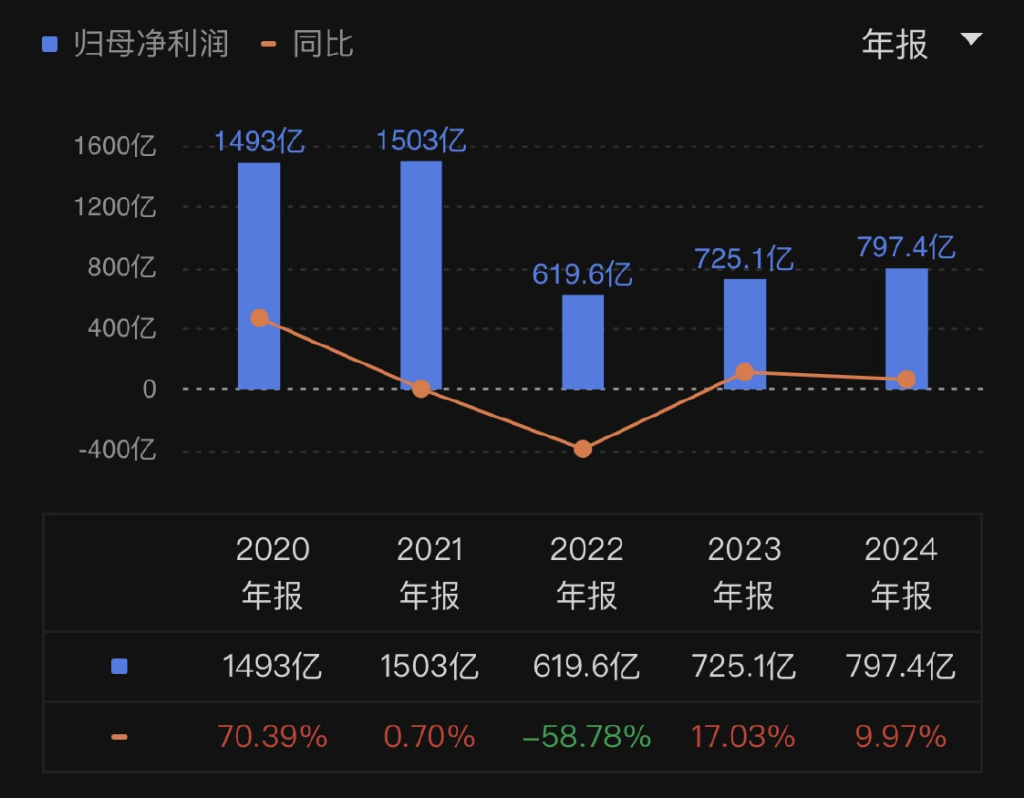 新奥2024一肖一码,数据分析计划_高效版69.797