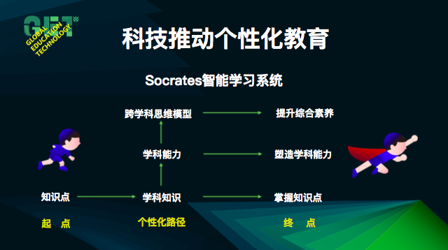 新澳门一码一肖一特一中水果爷爷,科学数据解读分析_物联网版35.136
