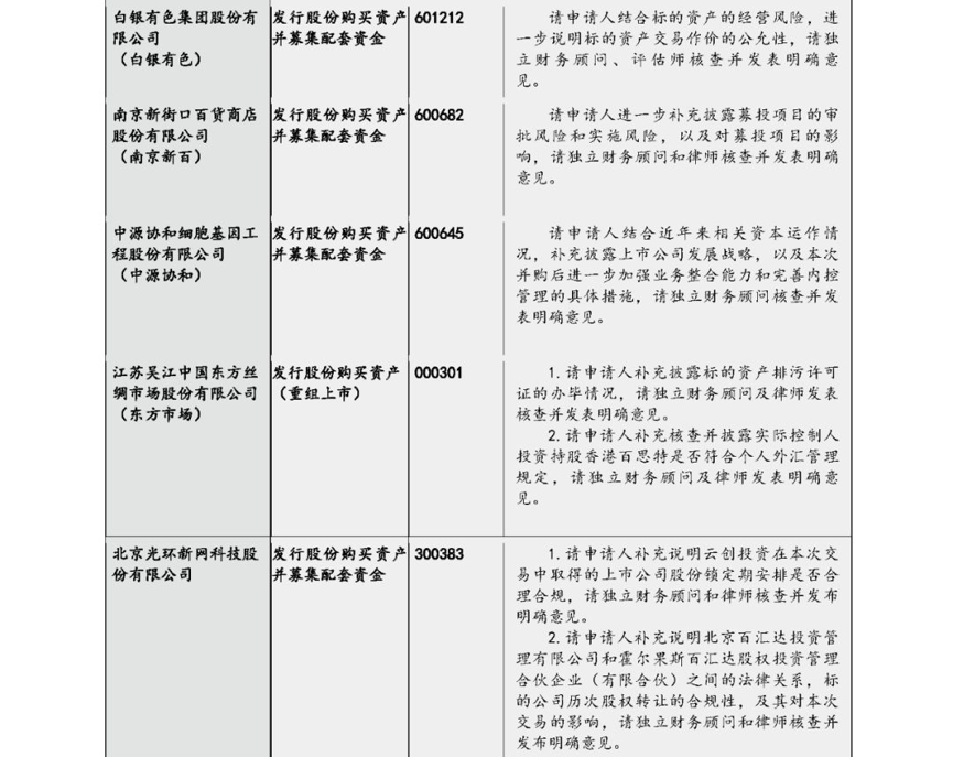 新澳门内部一码最精准公开,案例实证分析_快捷版77.162