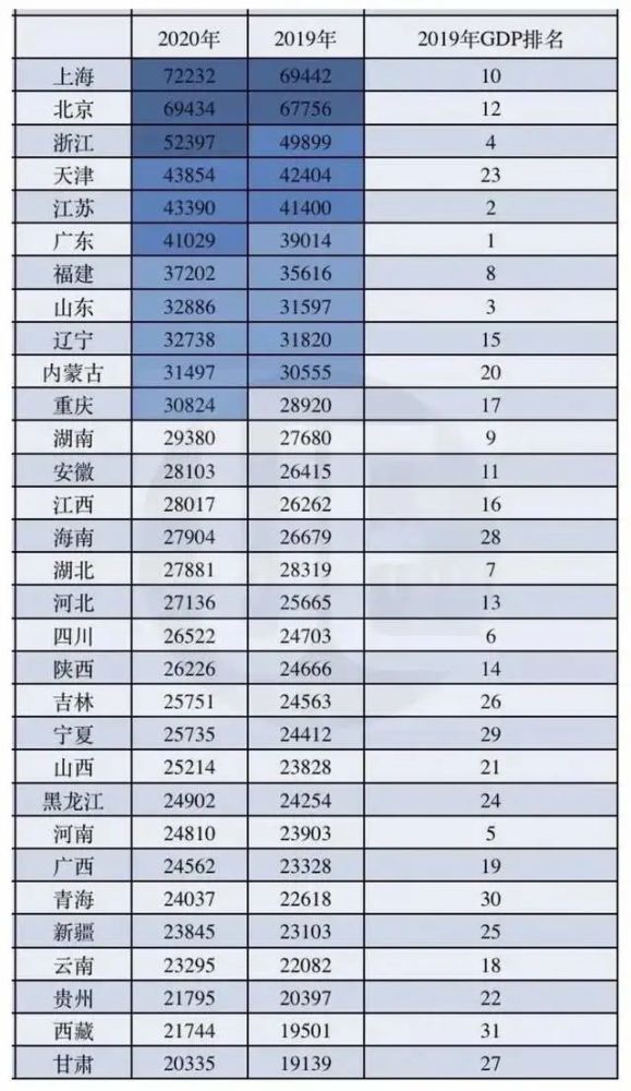 澳门开奖结果+开奖记录表生肖,数据化决策分析_可穿戴设备版22.473