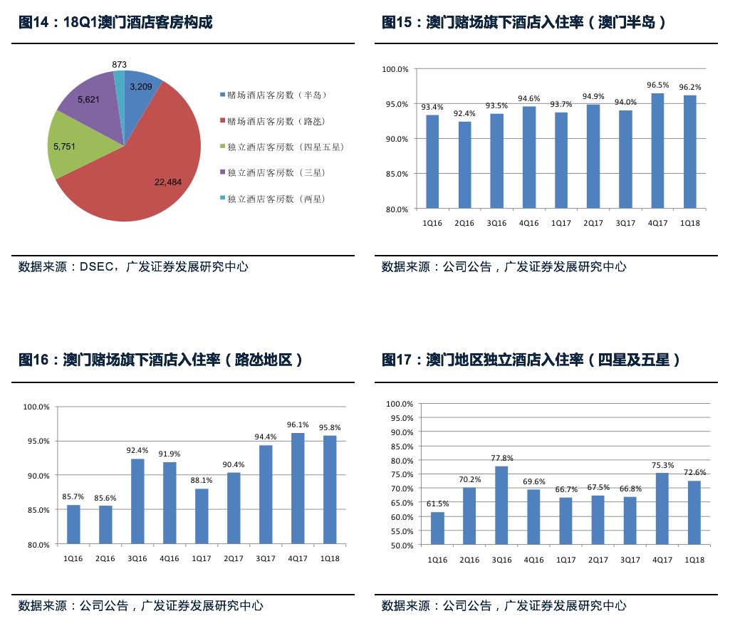 澳门最精准正最精准龙门,详情执行数据安援_未来科技版96.682