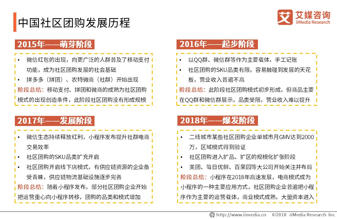 邻邻壹最新,探索新时代的社区生活新模式