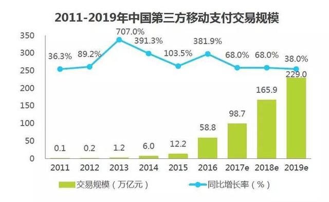 澳门最准最快的免费的,最新数据挖解释明_日常版81.963