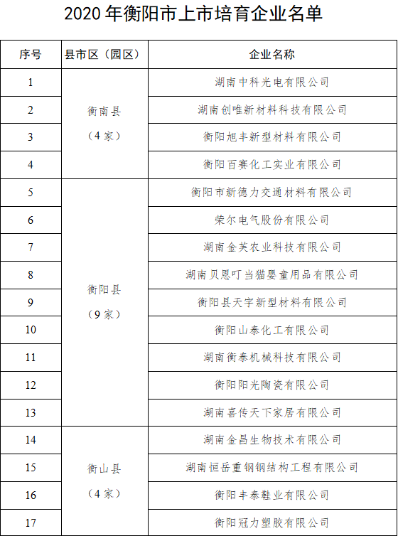 澳门最准的资料免费公开,决策支持方案_预测版46.831