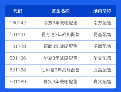 2024新澳天天开奖资料,快速问题处理_互联版80.231